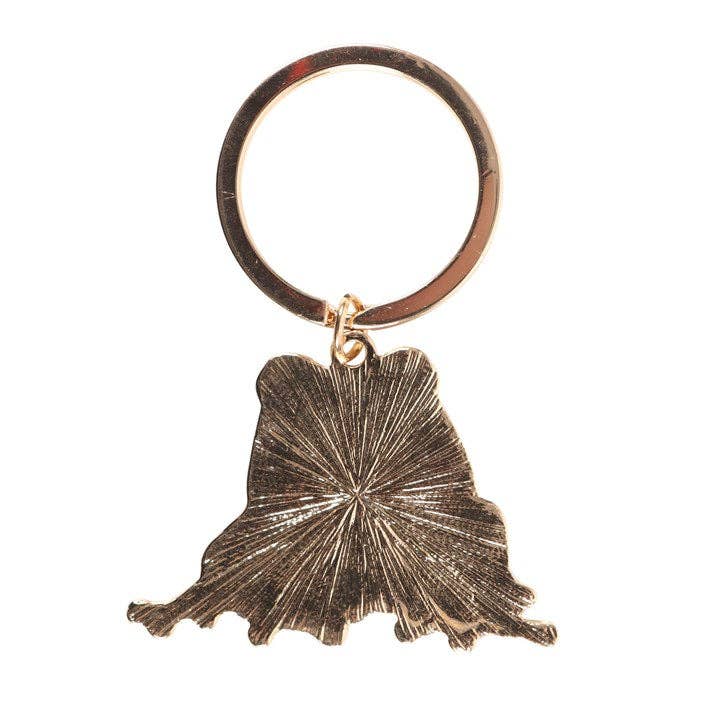 KOMMER SNART Nyckelring med lyckogrodan i guld