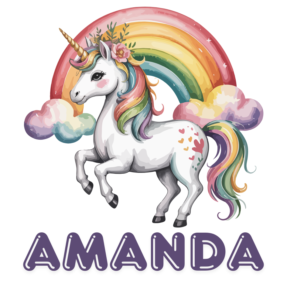 Enhörning mugg | Personlig mugg med namn