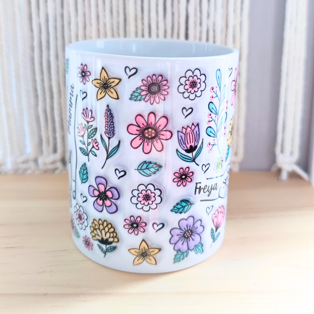Mugg till mamma/mormor/farmor | Personlig mugg
