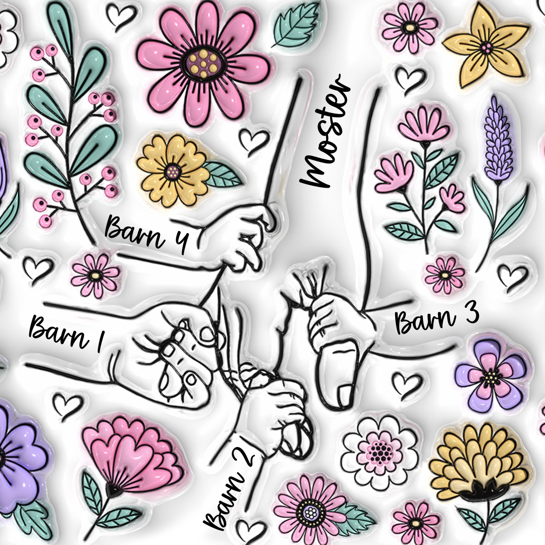 Mugg till mamma/mormor/farmor | Personlig mugg