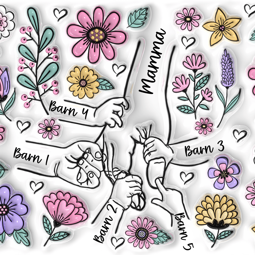 Mugg till mamma/mormor/farmor | Personlig mugg - Fluflu Handgjorda Smycken & Design