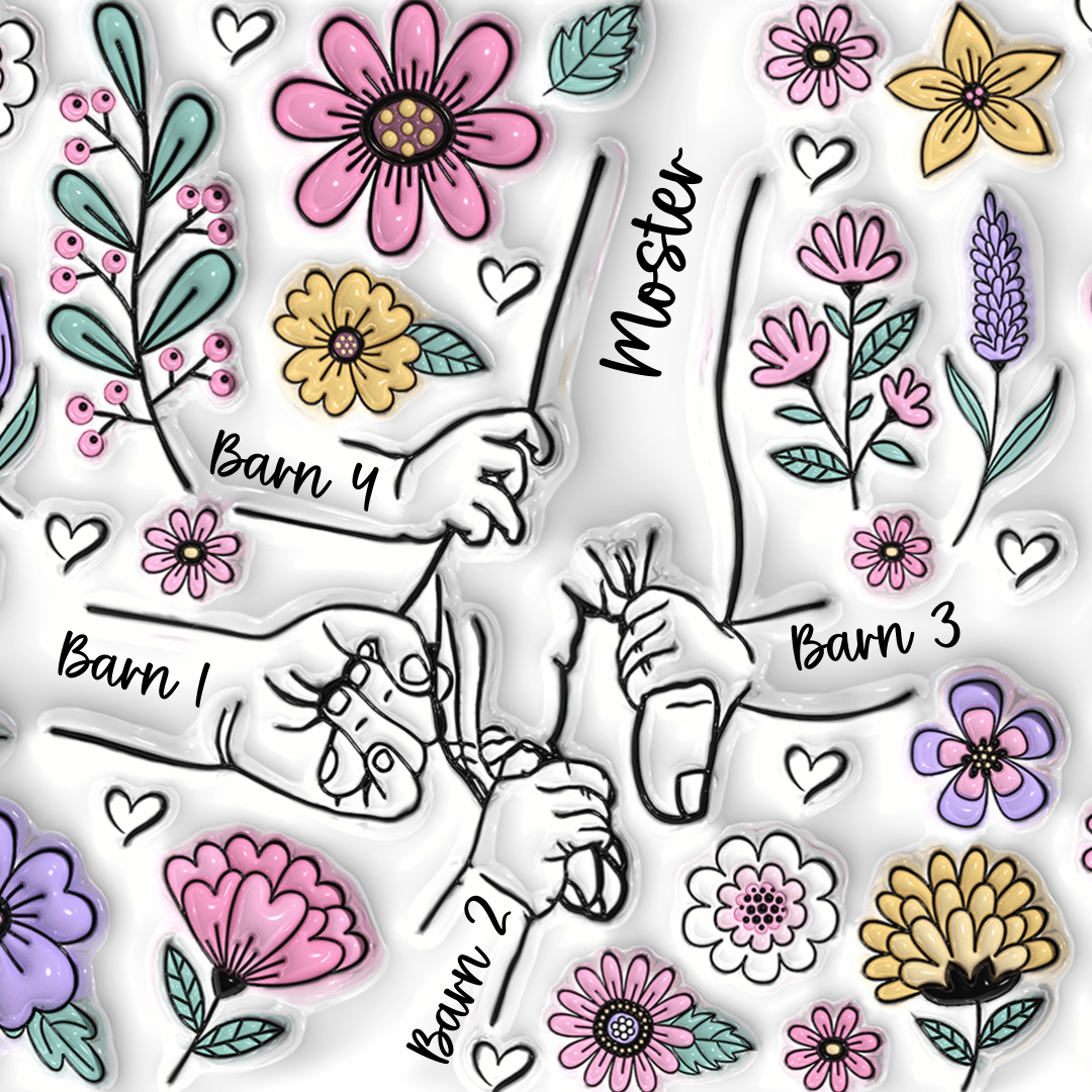 Mugg till mamma/mormor/farmor | Personlig mugg - Fluflu Handgjorda Smycken & Design