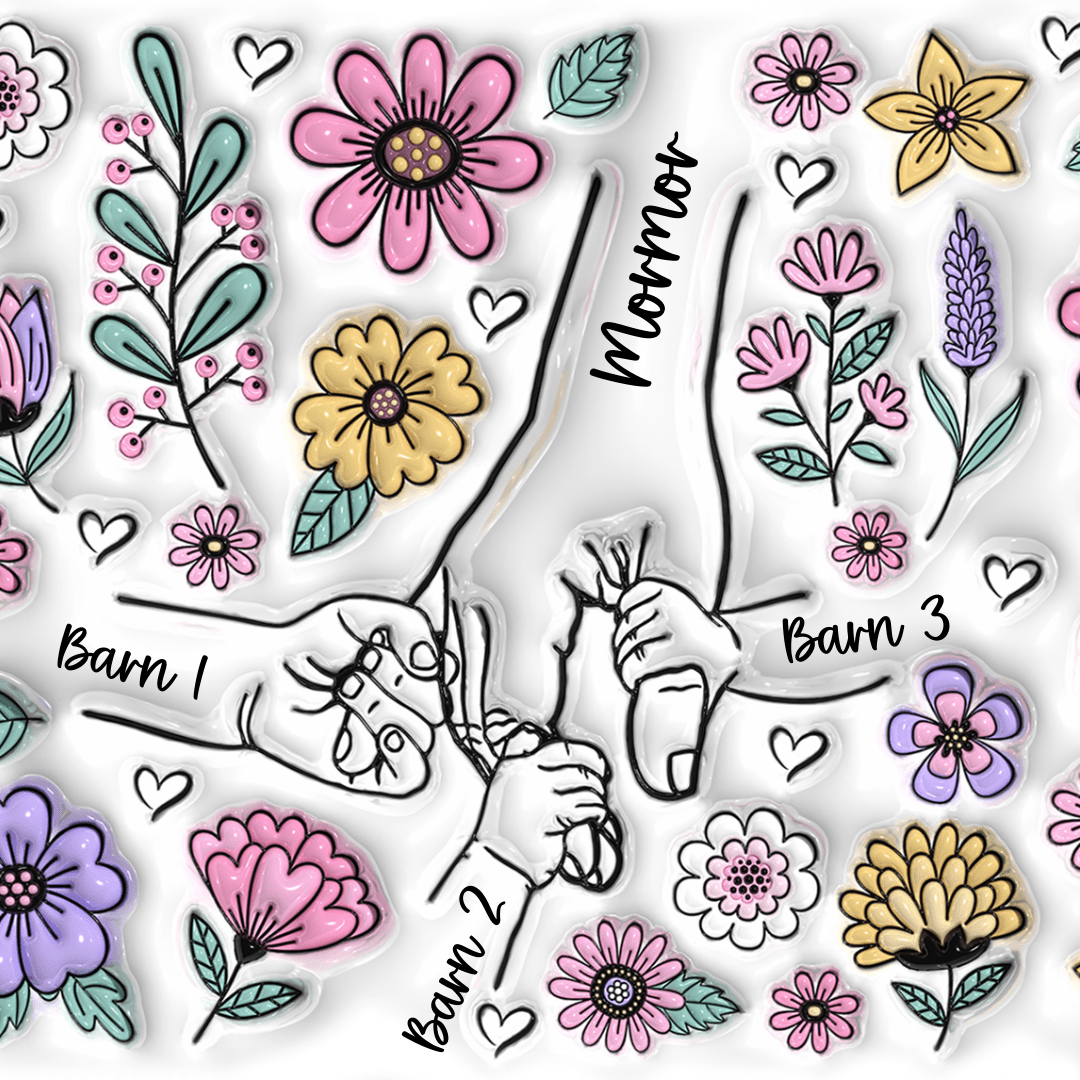 Mugg till mamma/mormor/farmor | Personlig mugg - Fluflu Handgjorda Smycken & Design