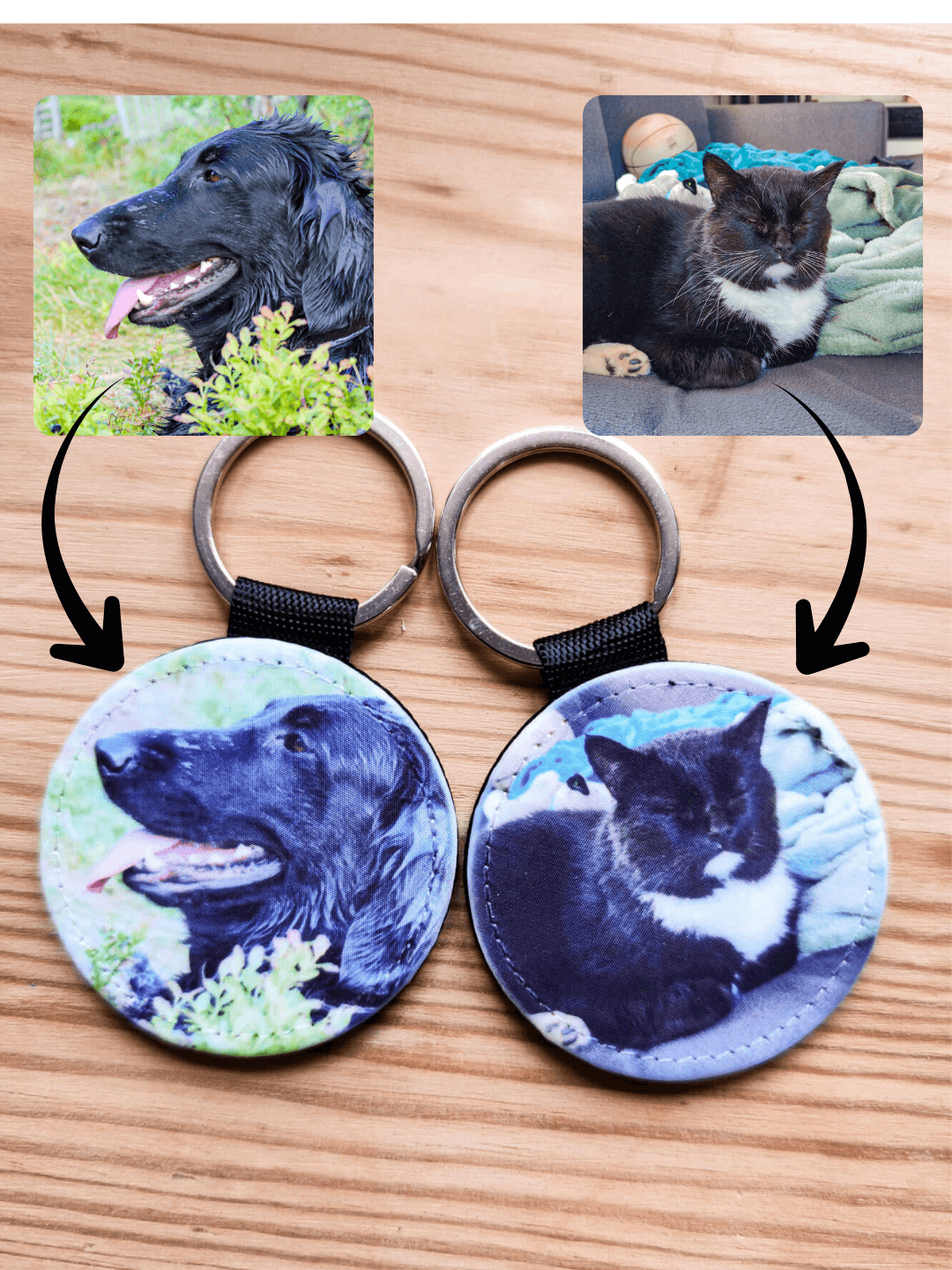 Personlig nyckelring med ditt foto - Fluflu Handgjorda Smycken & Design